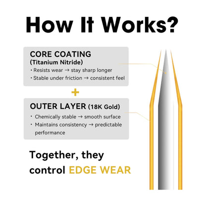 EZ V-SELECT GOLD 0.35mm #12(RM)