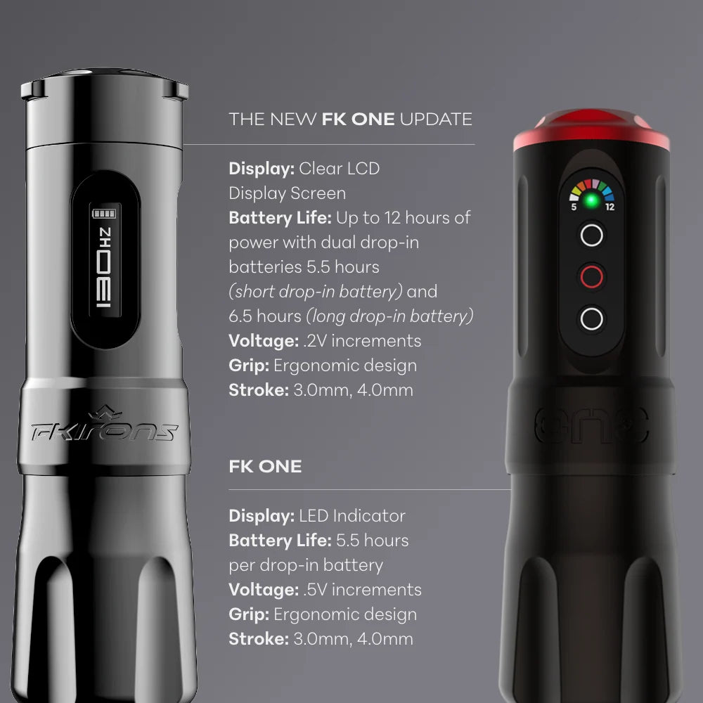 FK One Update