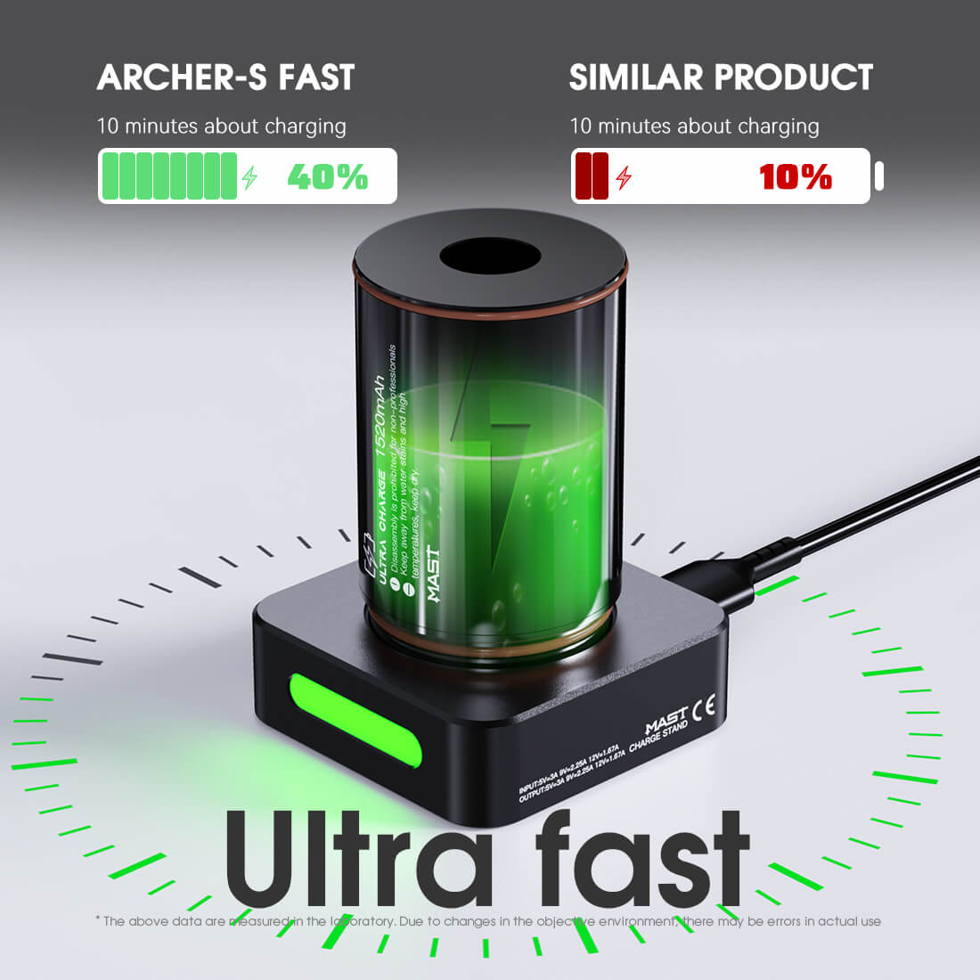 MAST RACER PRO 専用 バッテリー＆急速充電ドック｜1520mAh