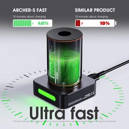 MAST RACER PRO 専用 バッテリー＆急速充電ドック｜1520mAh