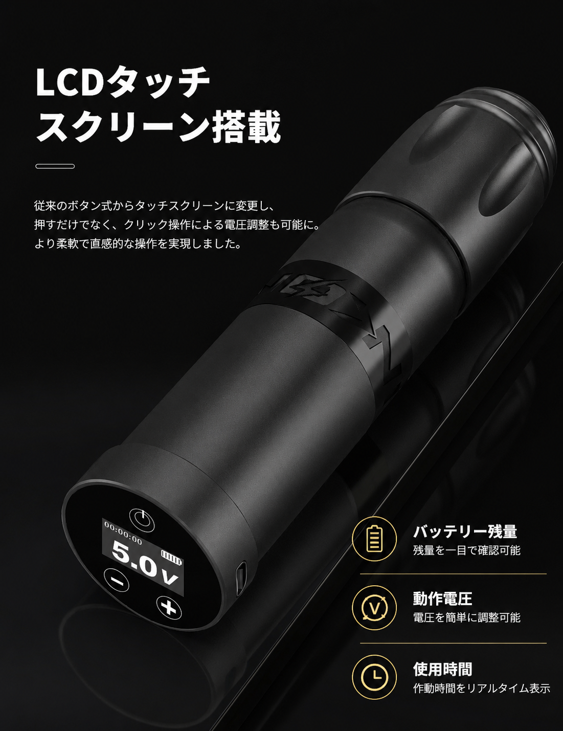 INKONE-KGAIN [4.0mm] × HALO パワーサプライ
