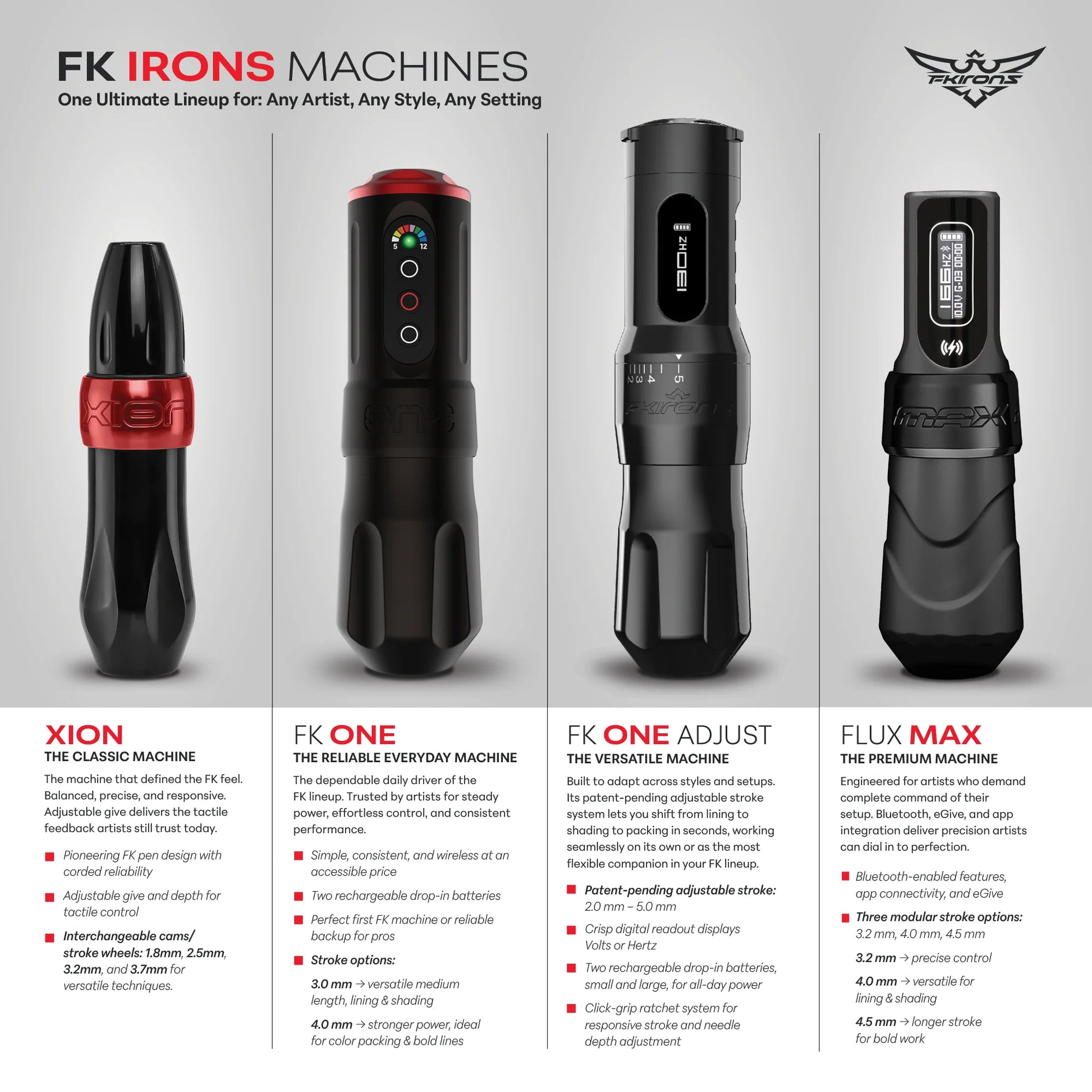 FKiron-One Adjust Wireless Tattoo Machine – InkSpire Tattoo Supply