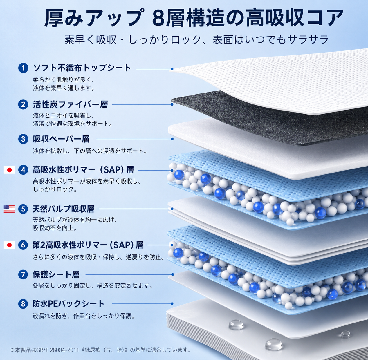 Atomic-Tattoo Absorbent Pad