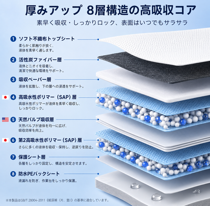 Atomic-Tattoo Absorbent Pad